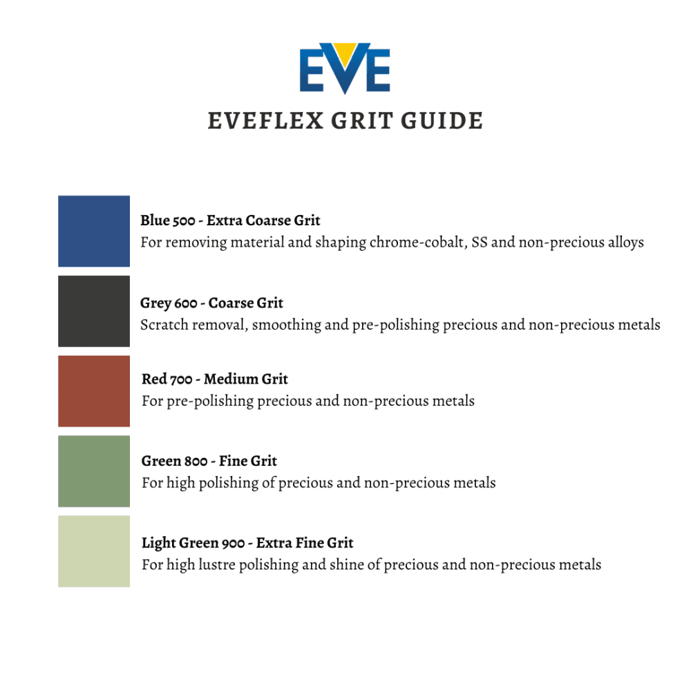 Eve Flex montierter kleiner 3, – Eve Jewelry & Watches Distribuidor Oficial Rolex Buenos Aires Bewertung und Preis